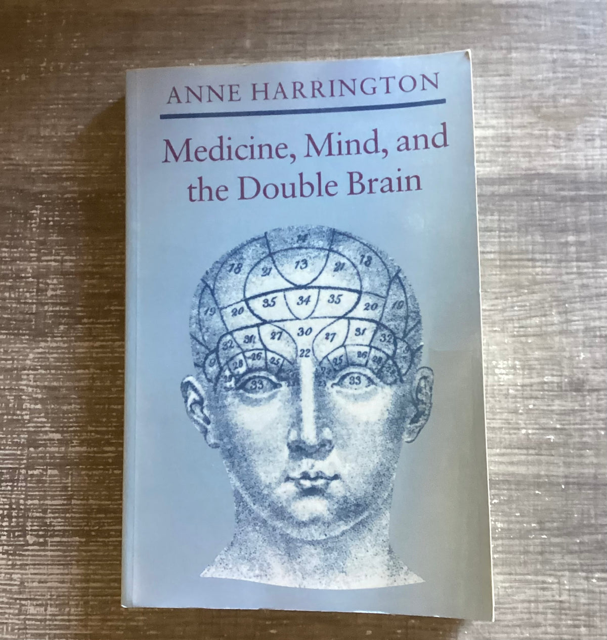 Medicine, Mind, and the Double Brain
By Anne Harrington